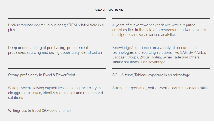 McKinsey Solution Delivery Analyst (Implementation) | PrepLounge.com